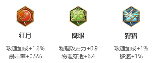 老夫子攻速阈值_老夫子的攻速阈值表