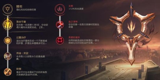 LOLS8赛季ADC符文搭配