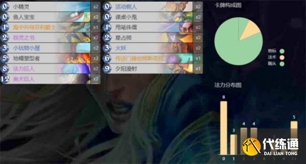 炉石传说托尔巴拉德乱斗卡组_托儿巴德之战卡组